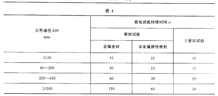 密封和上密封壓力試驗(yàn)持續(xù)時(shí)間