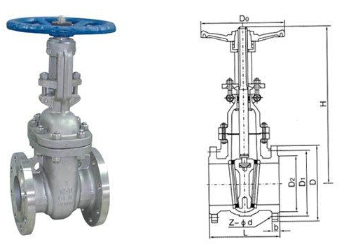 API、JIS閘閥Z40H結(jié)構(gòu)圖