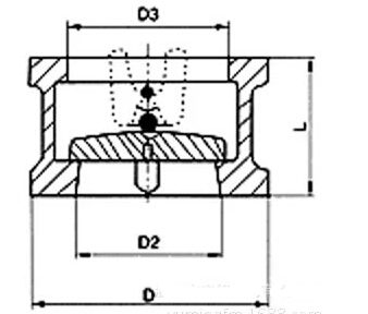 H77X/W型對夾回轉(zhuǎn)式止回閥結(jié)構(gòu)圖