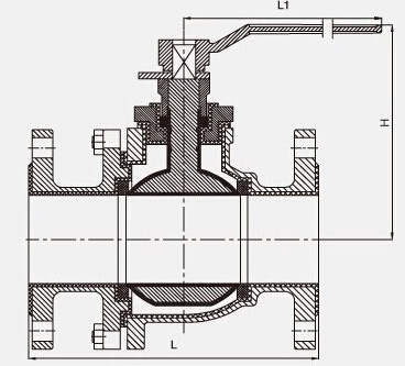 Q41F4-10/16、Q41F46-10/16C襯氟球閥結(jié)構(gòu)圖片