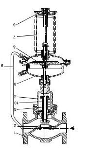V230 V231自力式壓力調(diào)節(jié)閥結構圖